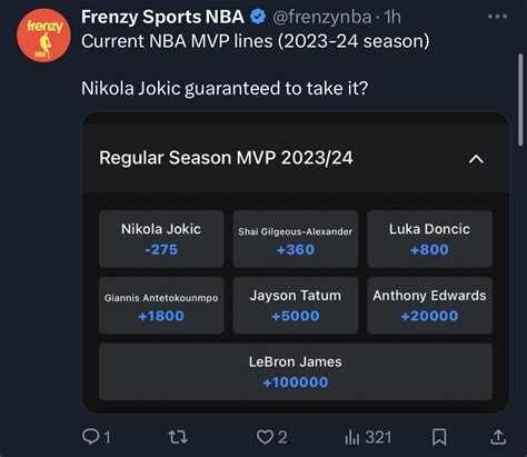 current nba mvp odds